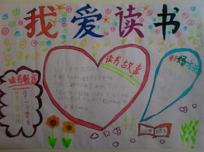 北京小学关于读书的手抄报