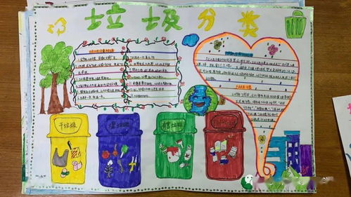垃圾分类从我做起福民学校开展垃圾分类系列活动