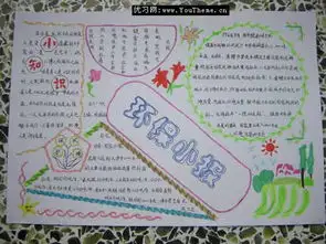 环保手抄报