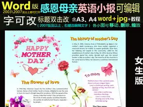 word电子小报模板感恩母亲节英语图片素材worddoc下载31.93mb母亲节妇女节手抄报大全节日手抄报