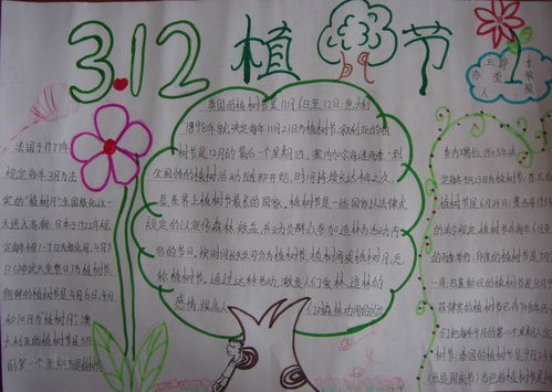 2021年植树节手抄报图片大全5张