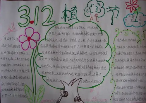 2021年植树节手抄报图片大全5张