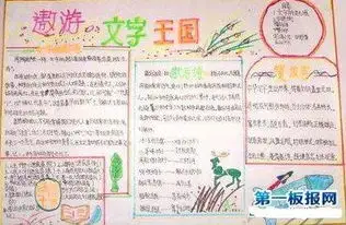 汉字手抄报图片