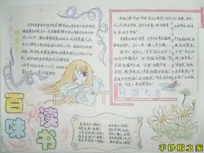 手抄报版面设计
