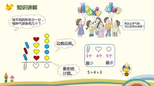 人教数学一年级下第三单元分类与整理课件18张ppt