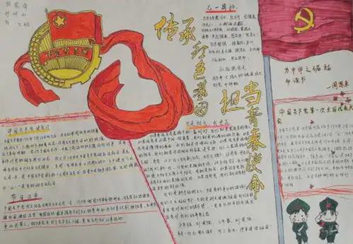 潢川一中团委举办传承红色基因,担当青春使命主题手抄报比赛