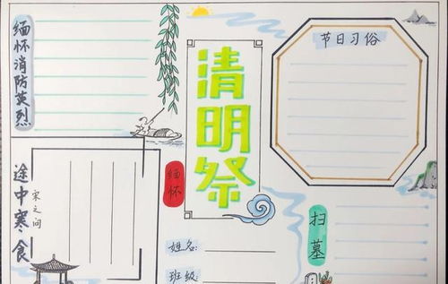 清明节的由来和习俗和清明节古诗
