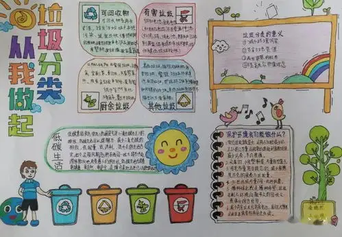 画说垃圾分类新时尚