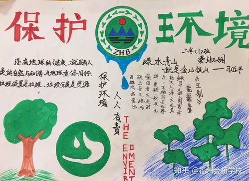 弘扬生态文明,争当绿色使者记小学部举办环保手抄报比赛