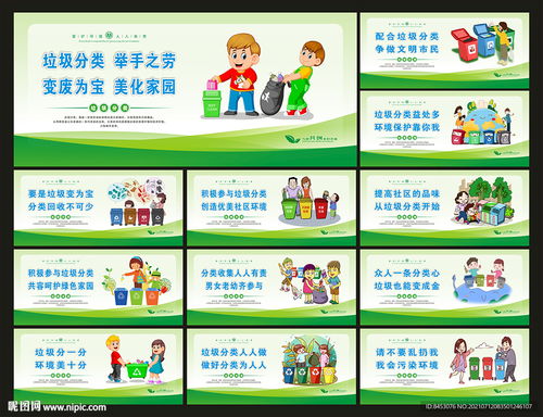 垃圾分类标语设计图