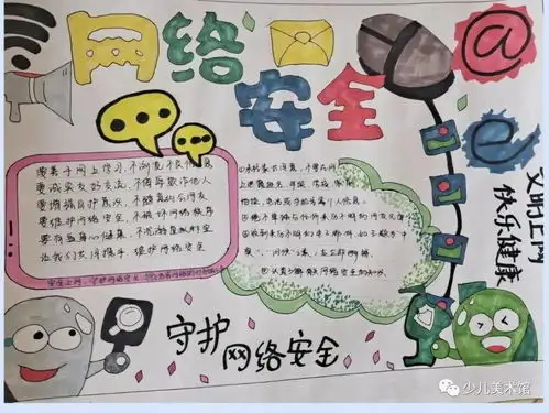 2021小学生网络安全手抄报获奖作品,收藏备用哦