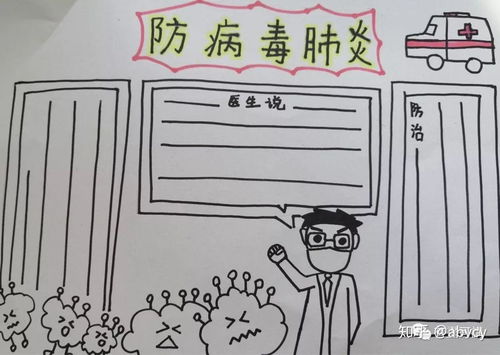 抵抗新型冠状病毒手抄报