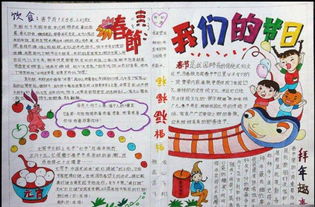 春节元宵手抄报图片
