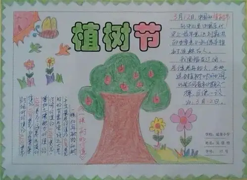 春天到了,关于植树节的手抄报图片内容大全,孩子一定用得到