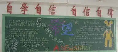 新学期新气象黑板报版面设计图大全