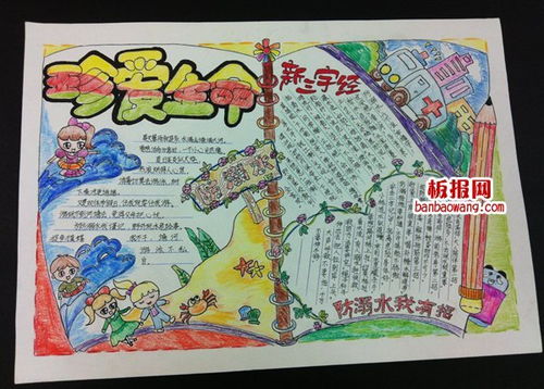 怎样编制一期小学生珍爱生命,预防溺水的手抄报