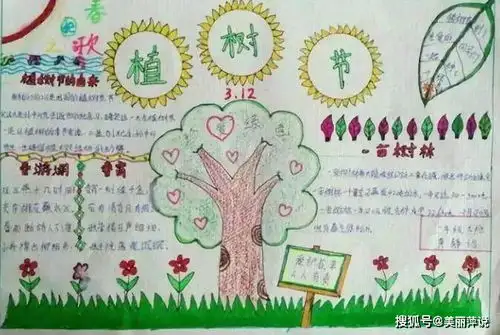 植树节手抄报内容资料50字好看又简单的植树节手抄报图片大全