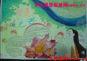 母亲节手抄报版面设计要图片