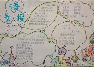 关于语文手抄报内容