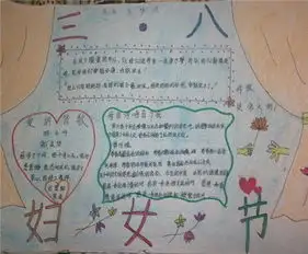 三八妇女节手抄报我给妈妈一个吻