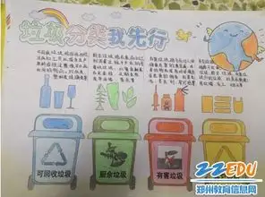 垃圾分类我先行郑州57中学子共创美好家园