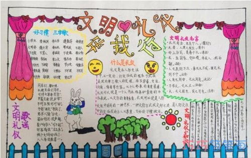 卫生文明我先行,文明礼仪手抄报简单又漂亮小学生