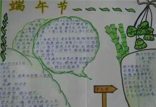 端午节手抄报诗词范文端午手抄报素材都在这里了