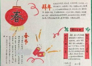 2019春节手抄报图片二年级