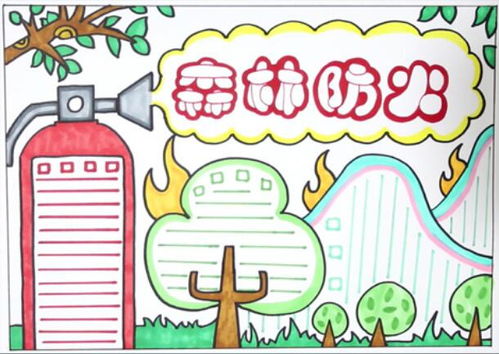2020森林防火手抄报森林防火手抄报简单又漂亮2020