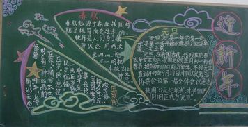 迎新年黑板报瑞士新年