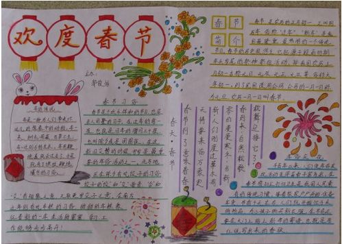 2016猴年春节小学生手抄报赏析
