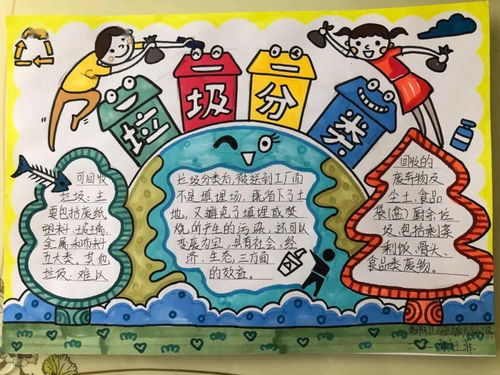 502微课垃圾分类手抄报合集