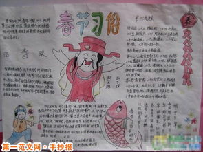 春节手抄报天津春节习俗