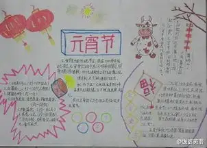 英语中的节日词