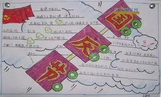 国庆节该怎么画手抄报