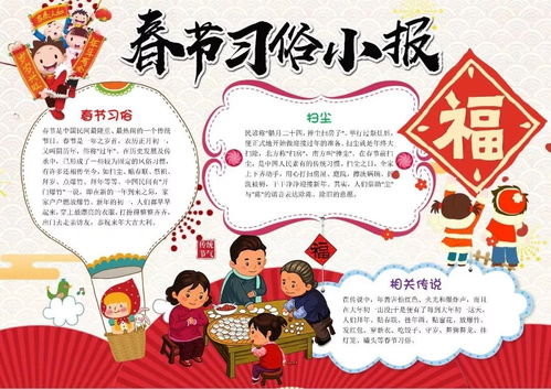 猪年春节手抄报模板,快为孩子收藏备用