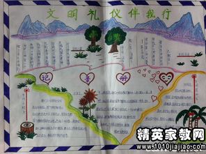 文明礼仪励志名言警句