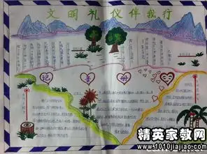 文明礼仪励志名言警句