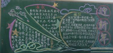 2016迎新年黑板报