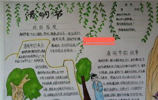 清明节手抄报内容英文