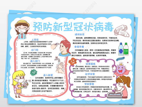 复学防控我献策预防新型冠状病毒小报我规划小报校园防疫手抄报图片模板下载