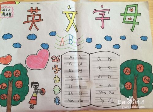 26个英文字母的手抄报