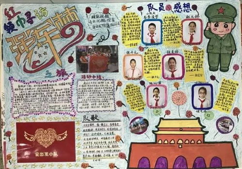 南京国防园教你制作雏鹰假日小队手抄报啦