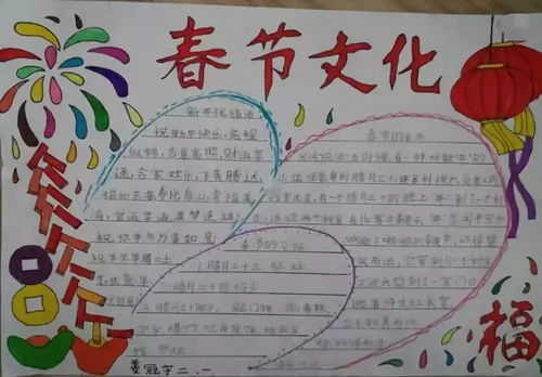 猪年春节手抄报模板,快为孩子收藏备用