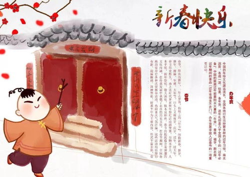 2022虎年寒假手抄报春节祝福语作文好词好句好段,孩子用得上
