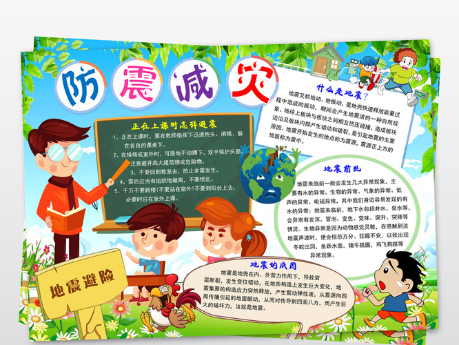 原创防灾减灾小报防震减灾小报安全逃生手抄报-版权可商用
