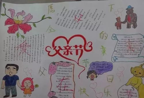 端午节父亲节手抄报,快快收藏吧