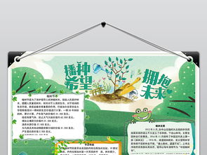 植树节拥抱未来小报手抄报word模板图片素材wps下载4.95mb植树节手抄报大全节日手抄报