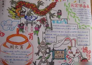 关于春节元宵节的手抄报