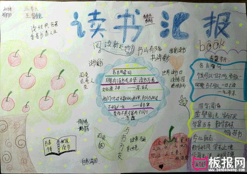 我爱阅读手抄报图片,读书汇报